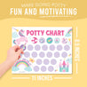 10 Unicorn Potty Training Charts, With Stickers
