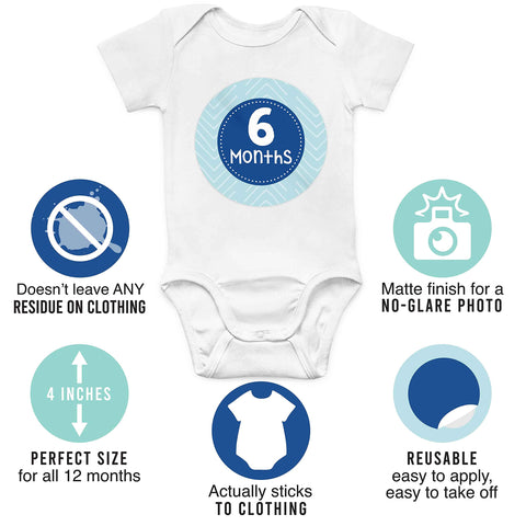 20 Monthly Baby Milestone Stickers