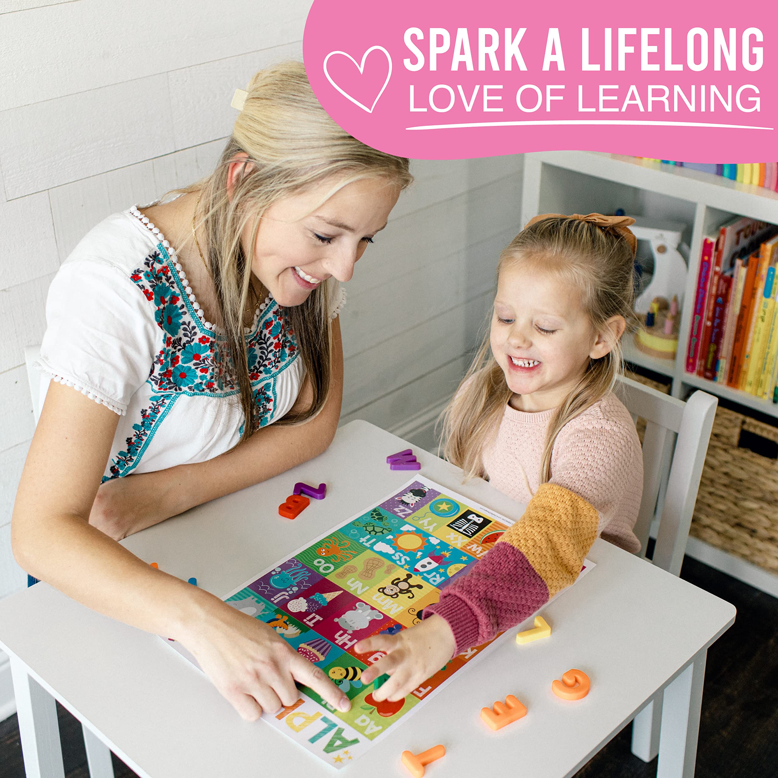 16 Laminated Educational Posters Alphabet Months Numbers More