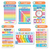 12 Laminated Educational Math Posters