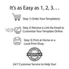 How to edit, download and print templates