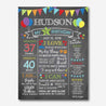 Birthday Interview Sign Printable Template