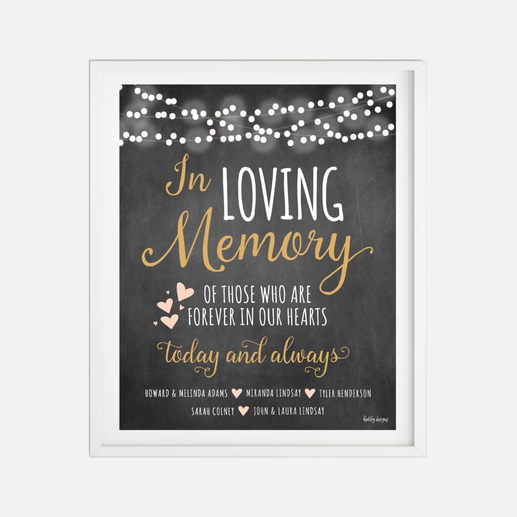 Printable Chalk Burlap and Lace Wedding In Loving Memory Sign Template ...