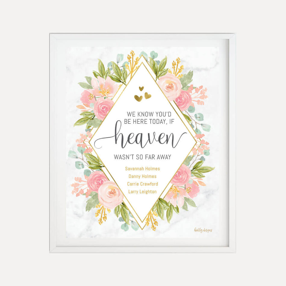 Diamond Marble Blush Floral Wedding Loving Memory Sign Printable Template